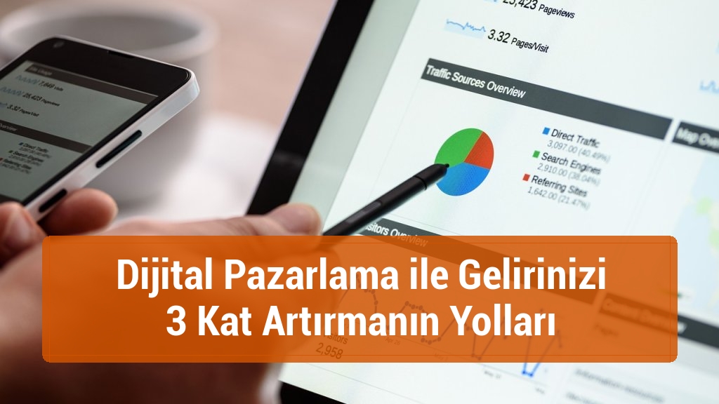Dijital Pazarlama ile Gelirinizi 3 Kat Artırmanın Yolları