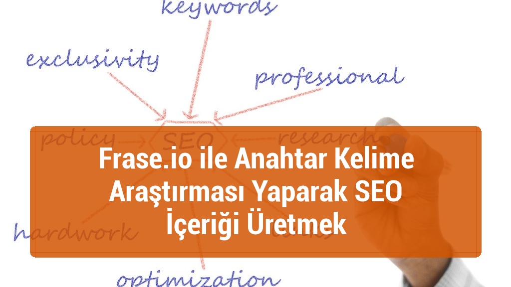 Frase.io ile Anahtar Kelime Araştırması Yaparak SEO İçeriği Üretmek