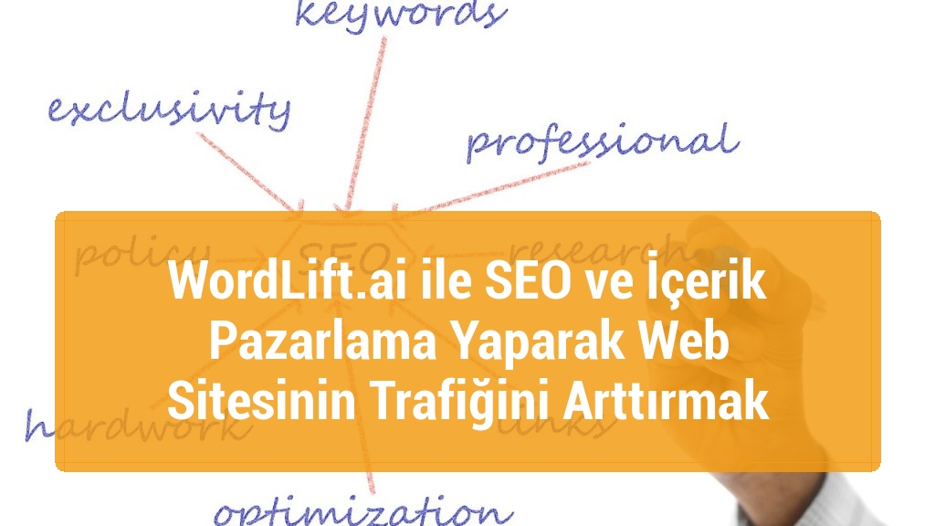 WordLift.ai ile SEO ve İçerik Pazarlama Yaparak Web Sitesinin Trafiğini Arttırmak