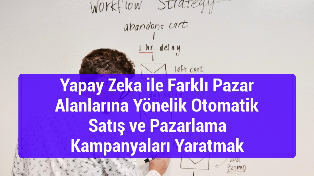 Yapay Zeka ile Farklı Pazar Alanlarına Yönelik Otomatik Satış ve Pazarlama Kampanyaları Yaratmak