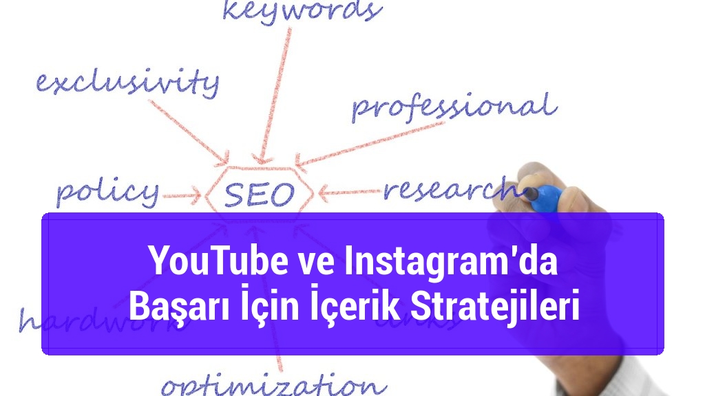 YouTube ve Instagram’da Başarı İçin İçerik Stratejileri