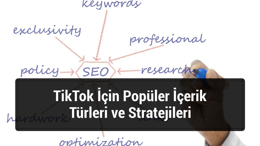 TikTok İçin Popüler İçerik Türleri ve Stratejileri