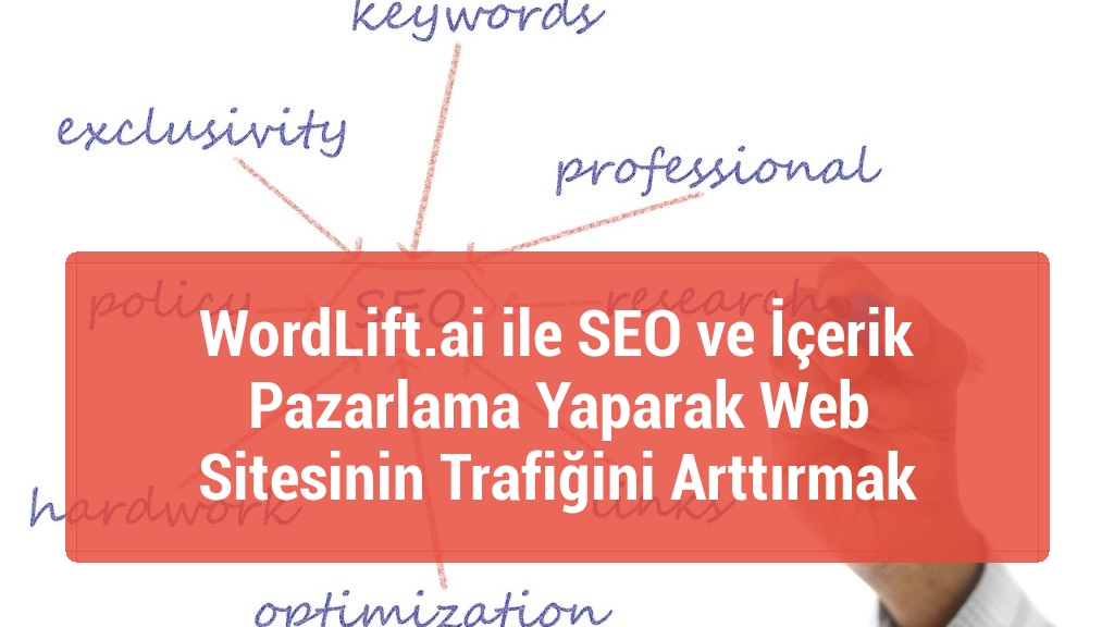 WordLift.ai ile SEO ve İçerik Pazarlama Yaparak Web Sitesinin Trafiğini Arttırmak