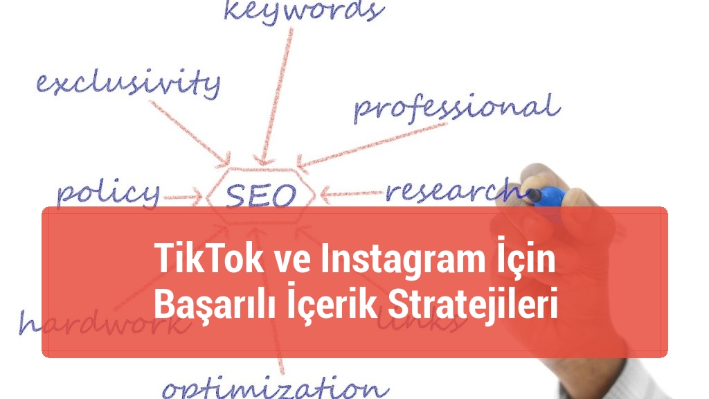 TikTok ve Instagram İçin Başarılı İçerik Stratejileri